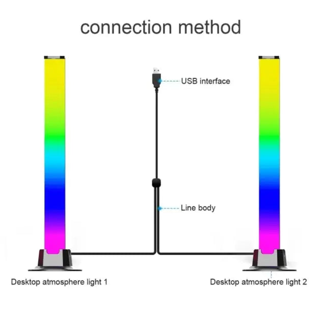 Sound Control Bar