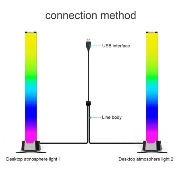 Sound Control Bar