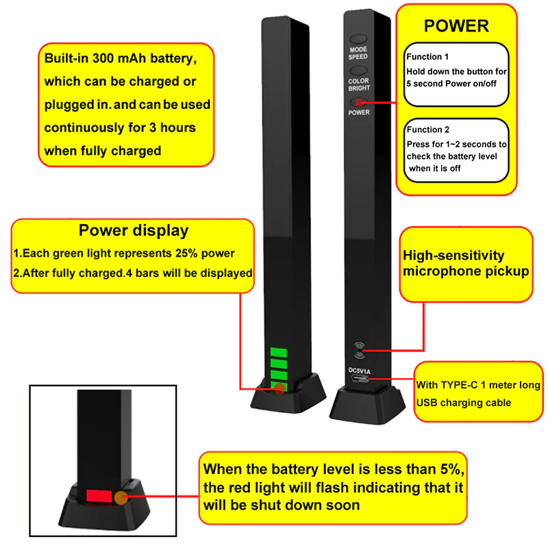 Sound Control Bar