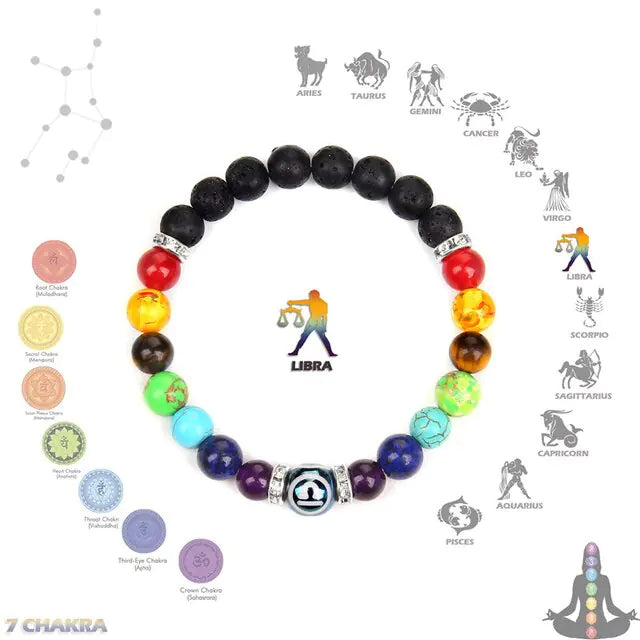 Chakra Constellation Bracelet Crystal Jewelry