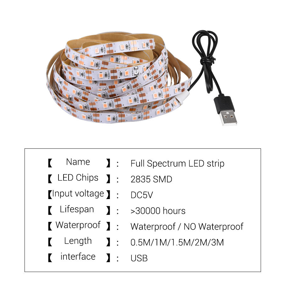 Full Spectrum LED Strip