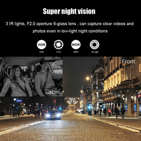 Lens Car Video Recorder HD1080P 2