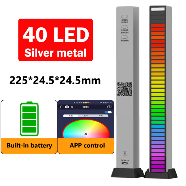 LED Strip Light RGB Sound Control