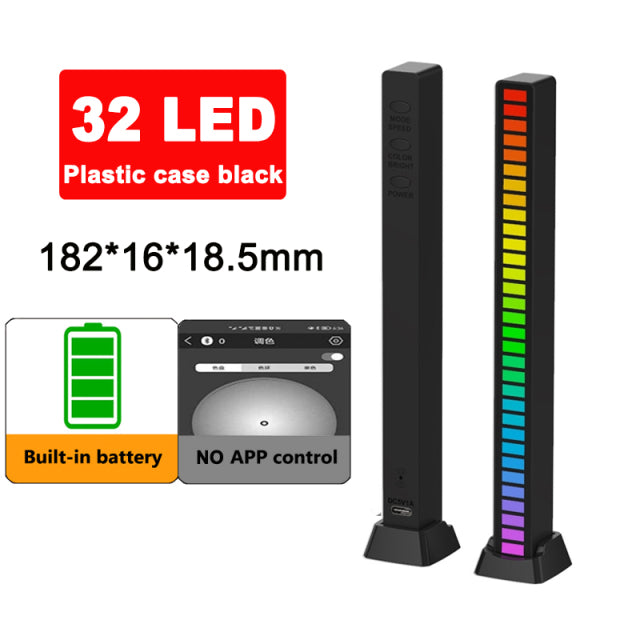 LED Strip Light RGB Sound Control