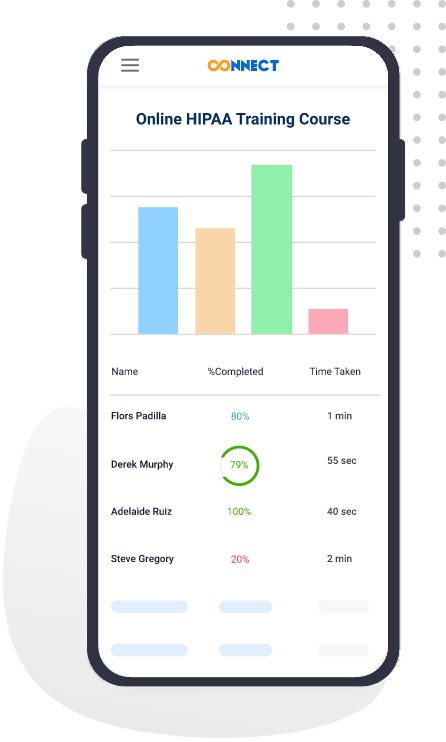 Access Smart Reports & Analytics