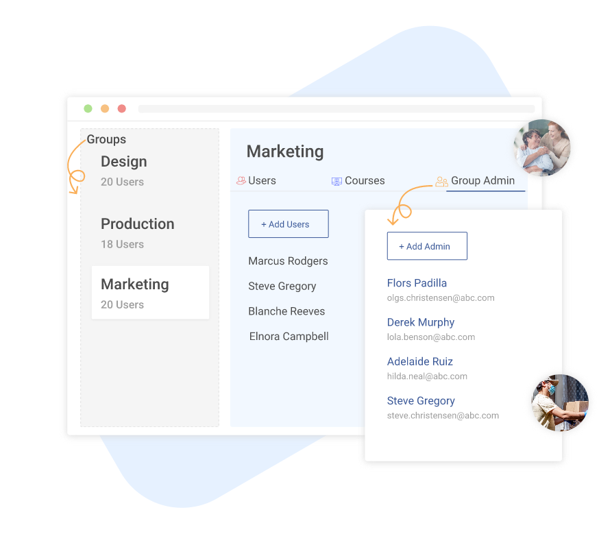 Manage Groups, Instructors, Roles & Permissions
