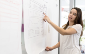 Workplace Safety Training