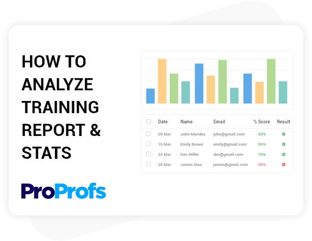 Learning Management System (LMS) Reports
